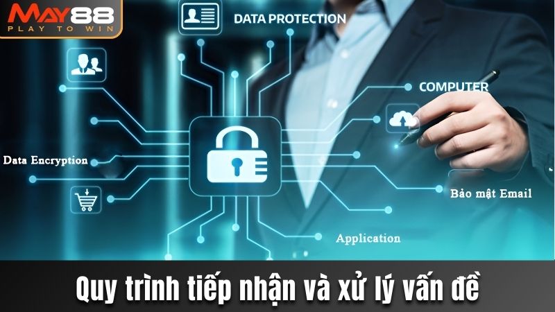 Quy trình tiếp nhận và xử lý vấn đề khi liên hệ May88