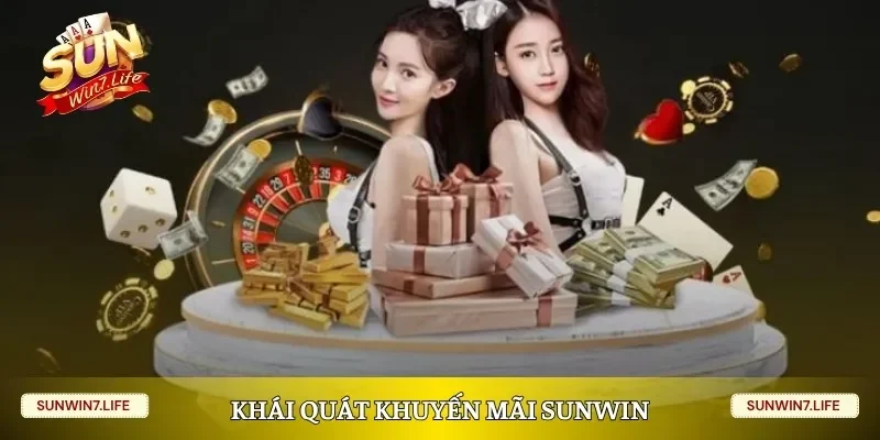 Khái quát khuyến mãi Sunwin