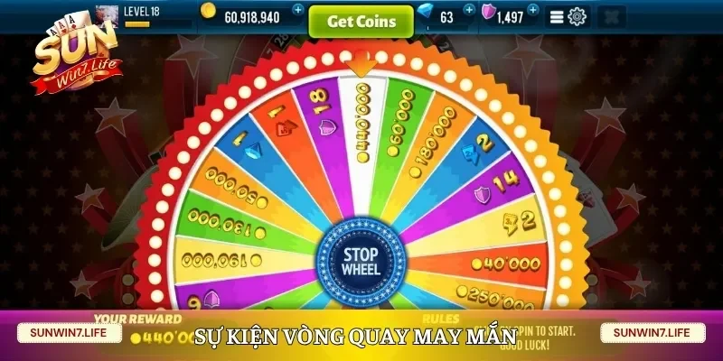 Sự kiện vòng quay may mắn